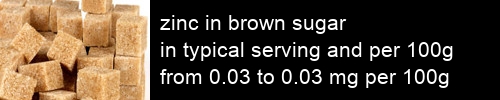 zinc in brown sugar information and values per serving and 100g
